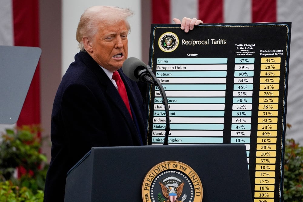 Ekonomi Pertanyakan Alasan di Balik Kebijakan Trump Mengenakan Tarif 32% ke Indonesia